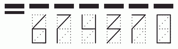 Пример заполнения индекса 674370