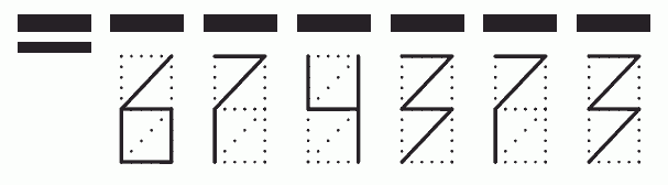 Пример заполнения индекса 674373