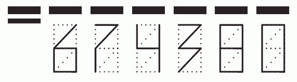 Пример заполнения индекса 674380