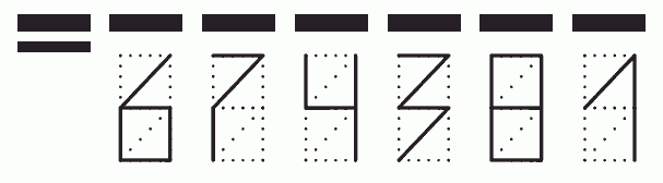 Пример заполнения индекса 674381