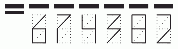 Пример заполнения индекса 674382