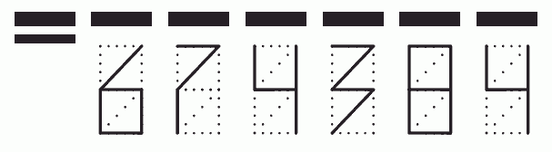 Пример заполнения индекса 674384