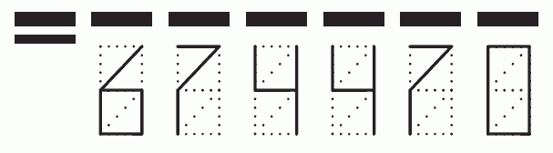 Пример заполнения индекса 674470