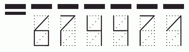 Пример заполнения индекса 674471