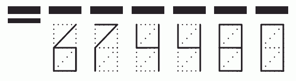 Пример заполнения индекса 674480