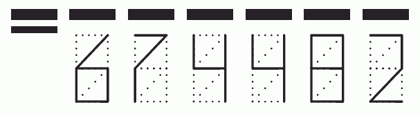 Пример заполнения индекса 674482