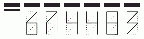 Пример заполнения индекса 674483