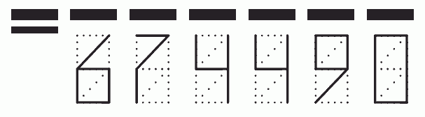 Пример заполнения индекса 674490