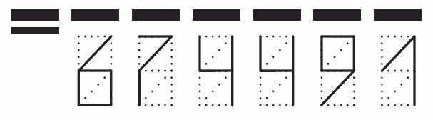 Пример заполнения индекса 674491