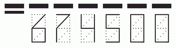 Пример заполнения индекса 674500