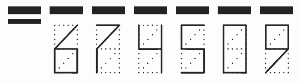 Пример заполнения индекса 674509