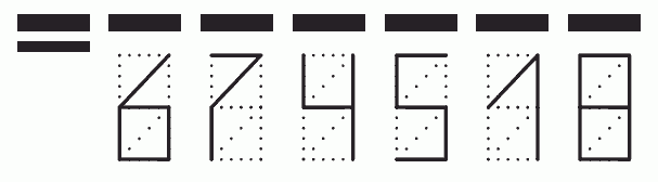 Пример заполнения индекса 674518