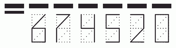 Пример заполнения индекса 674520