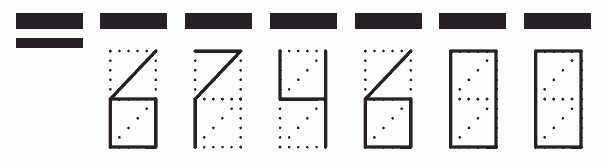 Пример заполнения индекса 674600