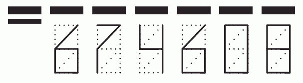 Пример заполнения индекса 674608