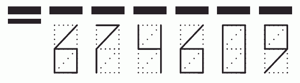 Пример заполнения индекса 674609