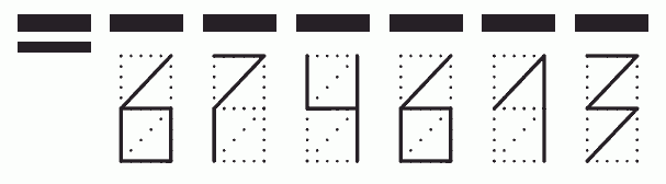 Пример заполнения индекса 674613