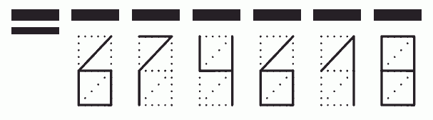 Пример заполнения индекса 674618