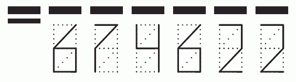 Пример заполнения индекса 674622