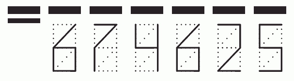 Пример заполнения индекса 674625