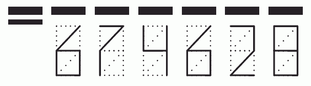 Пример заполнения индекса 674628