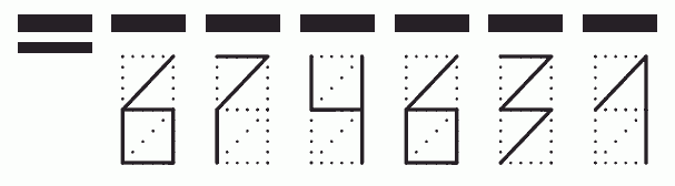 Пример заполнения индекса 674631