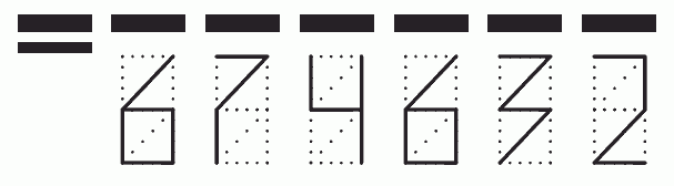 Пример заполнения индекса 674632