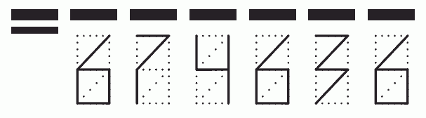 Пример заполнения индекса 674636