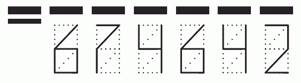 Пример заполнения индекса 674642