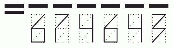 Пример заполнения индекса 674643