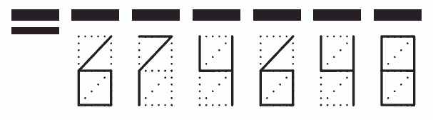 Пример заполнения индекса 674648