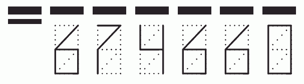 Пример заполнения индекса 674660