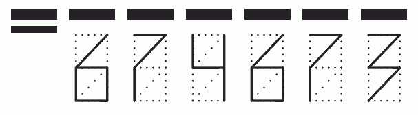 Пример заполнения индекса 674673