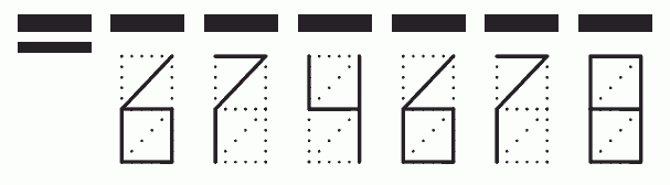 Пример заполнения индекса 674678