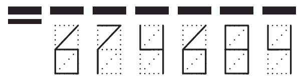 Пример заполнения индекса 674684