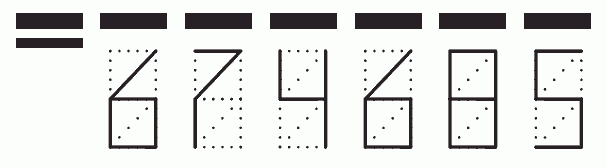 Пример заполнения индекса 674685