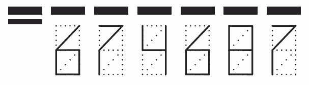 Пример заполнения индекса 674687