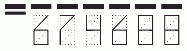 Пример заполнения индекса 674688