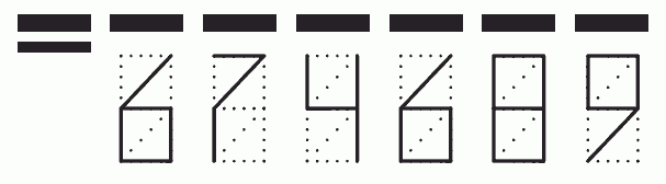 Пример заполнения индекса 674689