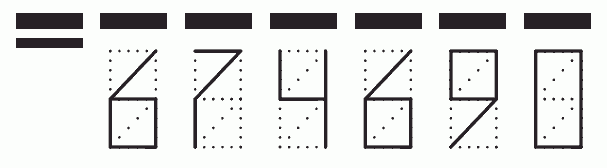 Пример заполнения индекса 674690