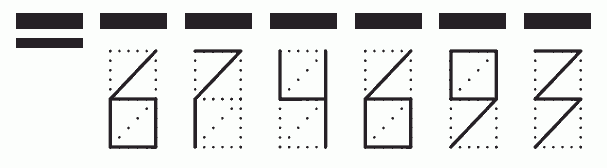 Пример заполнения индекса 674693