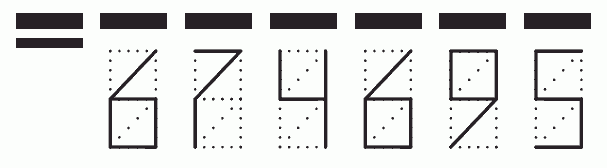 Пример заполнения индекса 674695