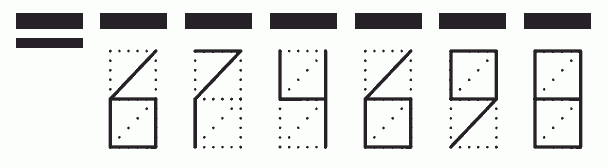 Пример заполнения индекса 674698