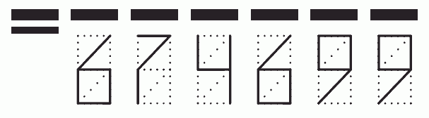 Пример заполнения индекса 674699