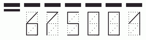 Пример заполнения индекса 675001