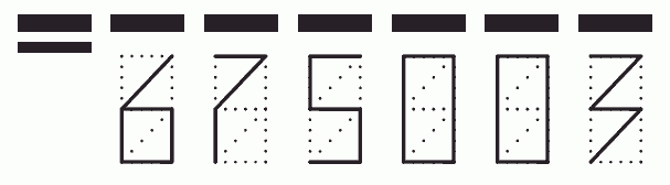 Пример заполнения индекса 675003