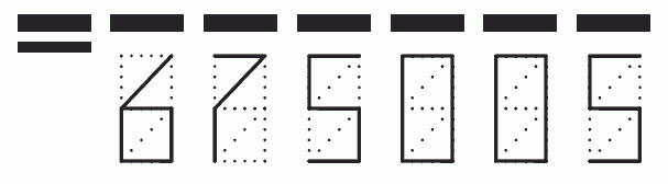 Пример заполнения индекса 675005