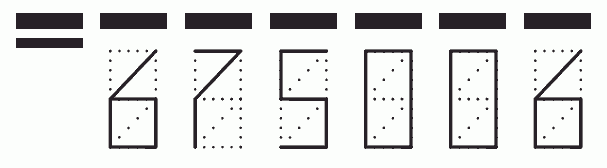 Пример заполнения индекса 675006