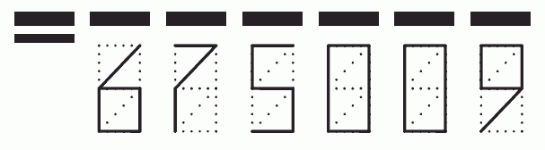 Пример заполнения индекса 675009