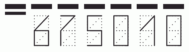 Пример заполнения индекса 675010